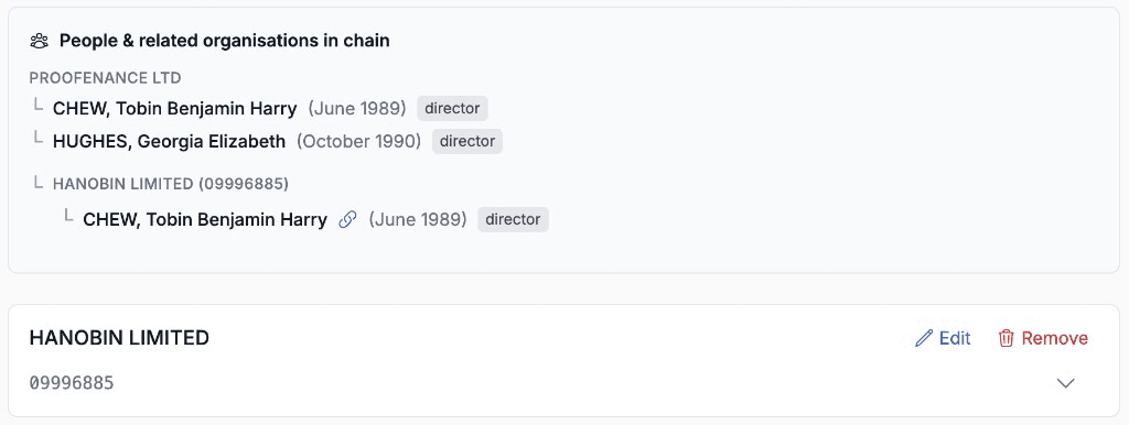 People and related organisations in chain showing Hanobin Limited under Proofenance Ltd with Link icon matching duplicate director