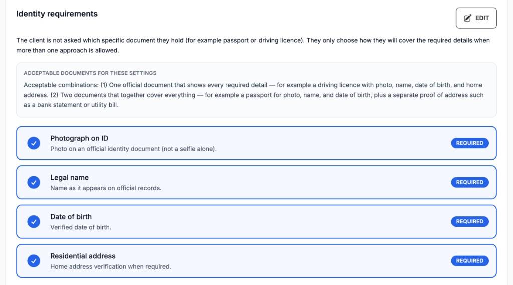 Identity requirements panel with photograph on ID, legal name, date of birth, and residential address marked required